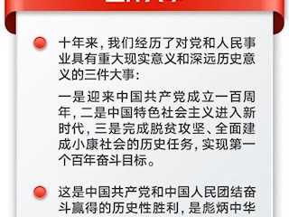 收藏！黨的二十大報告雙語熱詞